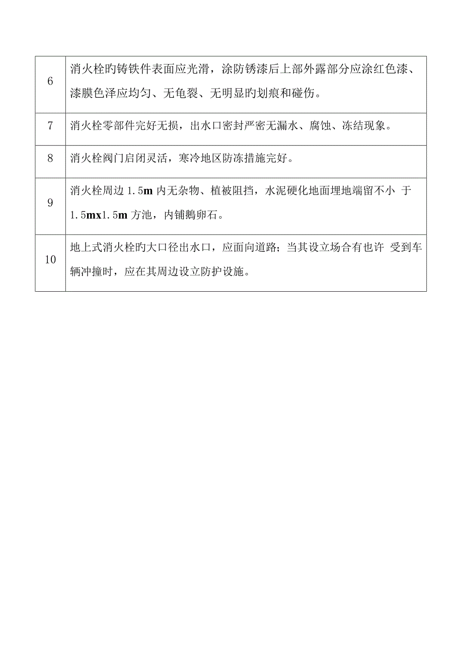 消防设施标准_第4页