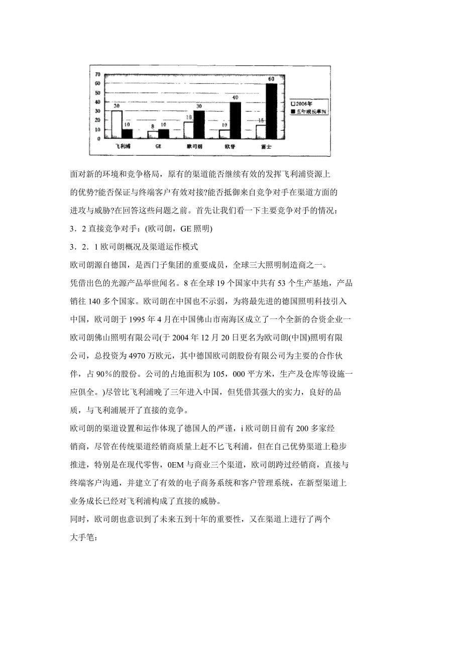 飞利浦照明中国市场渠道的管理再造_第5页