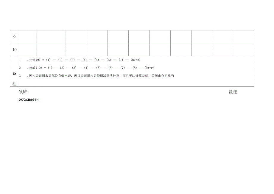 物业水电表记录表.docx_第3页