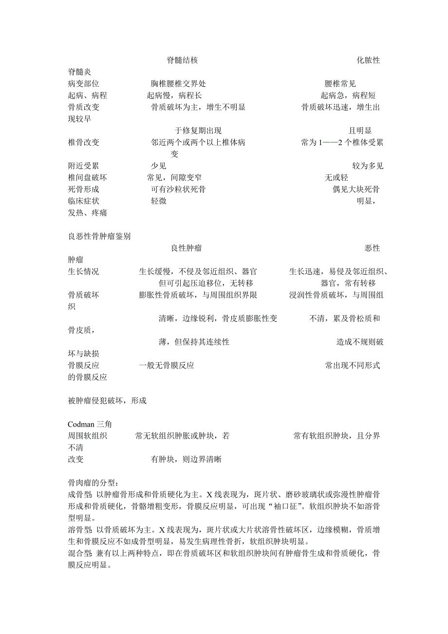 影像技师考试.doc_第3页