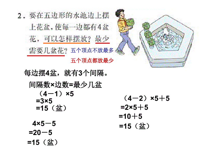 第八单元数学广角例3 (2)_第5页