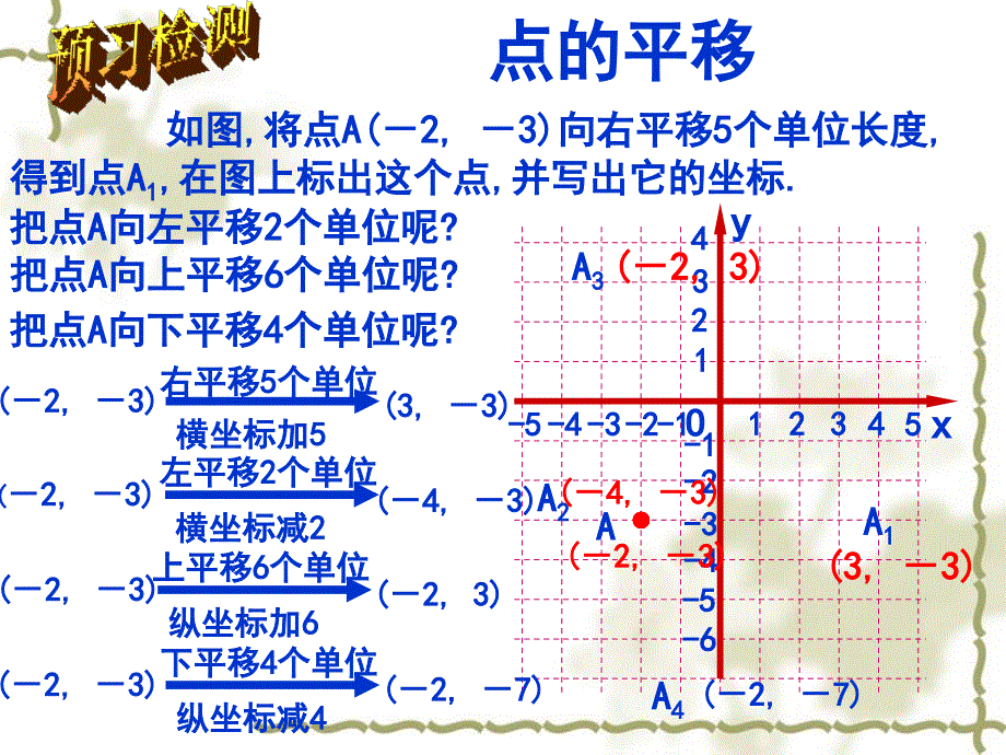 722用坐标表示平移_第4页