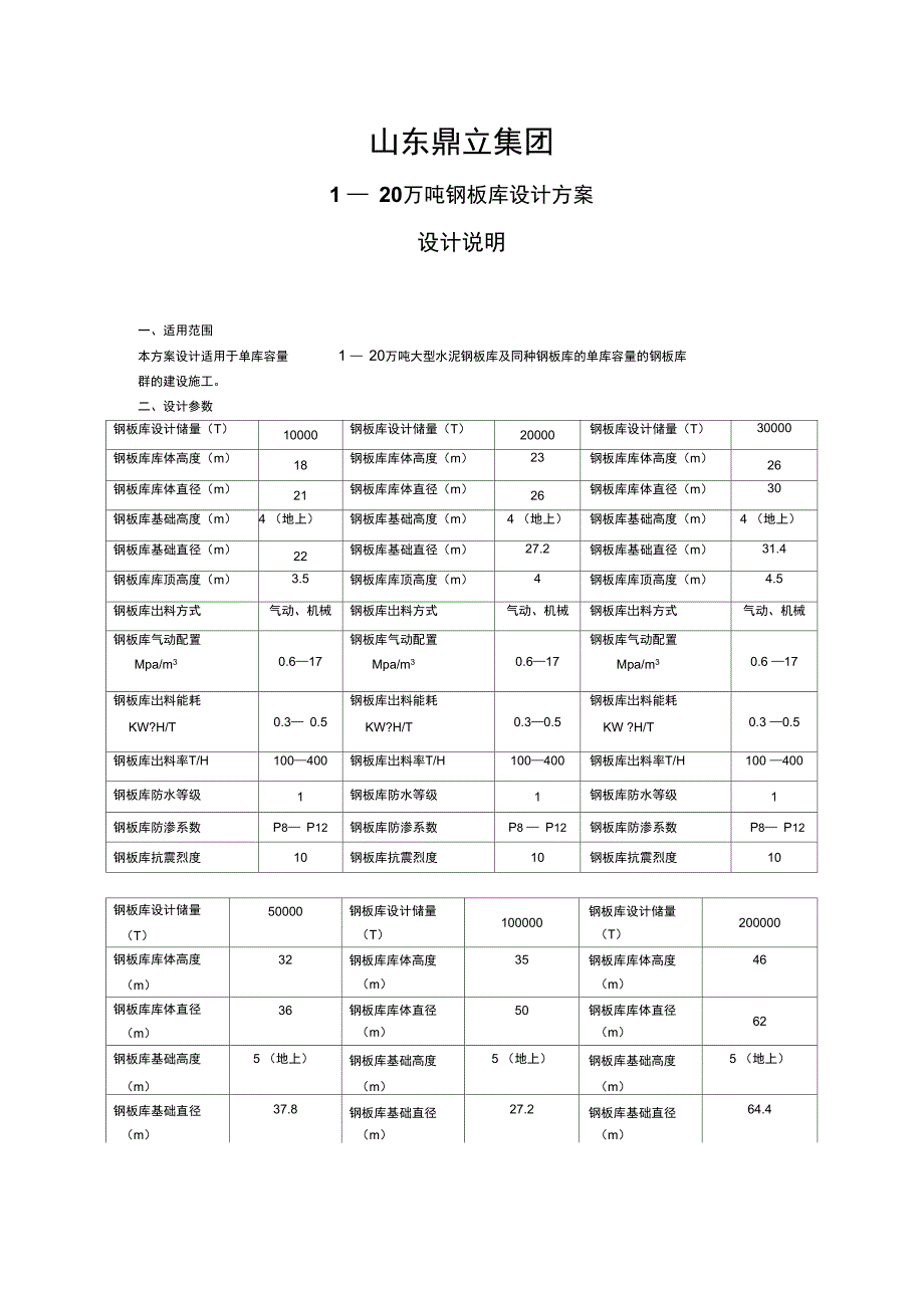 山东鼎立大型钢板库设计方案_第1页