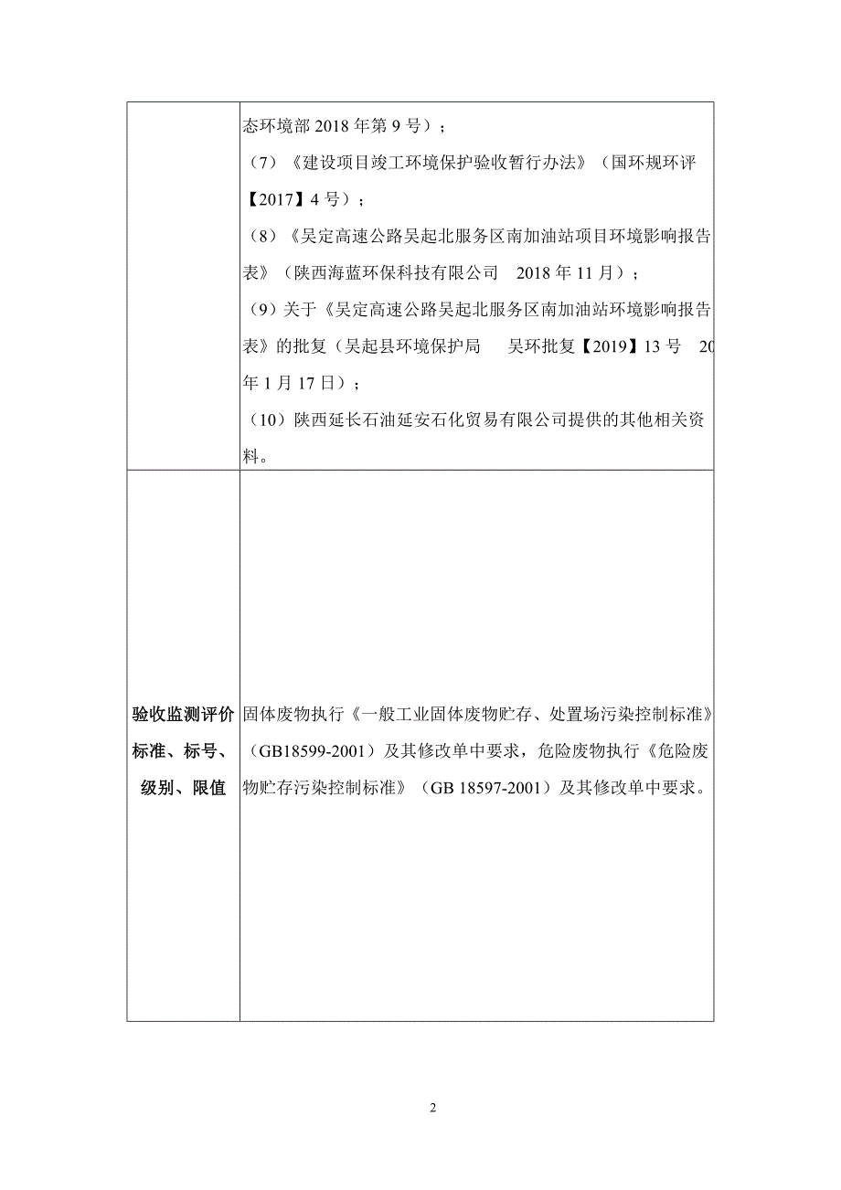 吴定高速公路吴起北服务区南加油站项目.docx_第4页