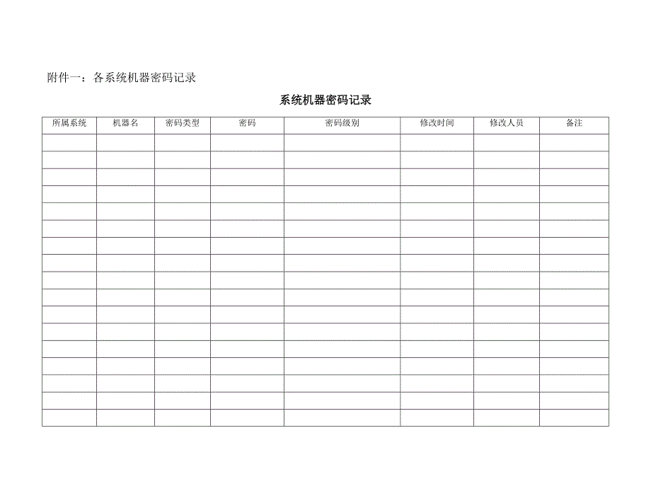 工业控制系统信息安全管理制度.doc_第4页