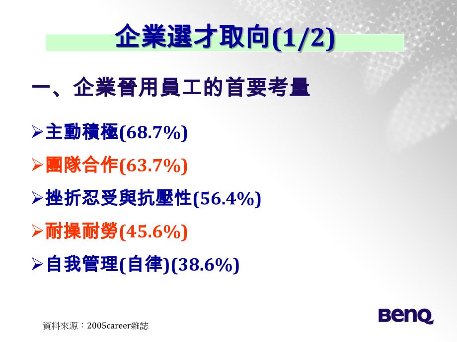 力争上游迎头赶上资料摘自2005career杂志童文池_第4页