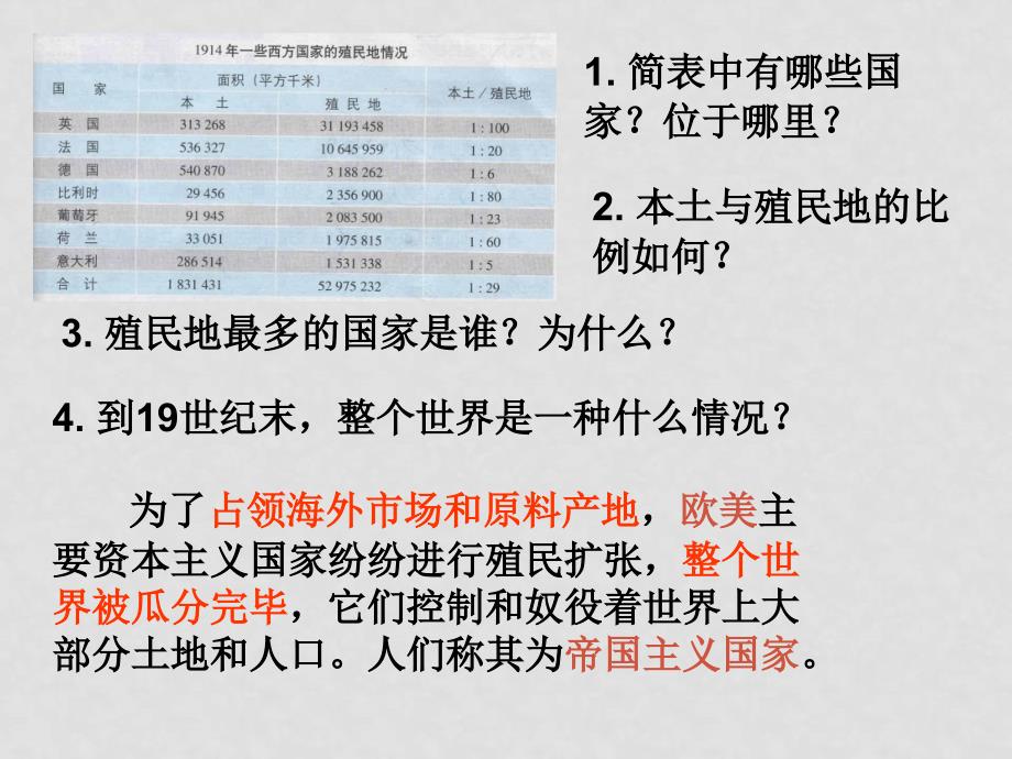 八年级历史与社会下：第二课《整体世界的最终形成》课件 人教新课标版_第3页