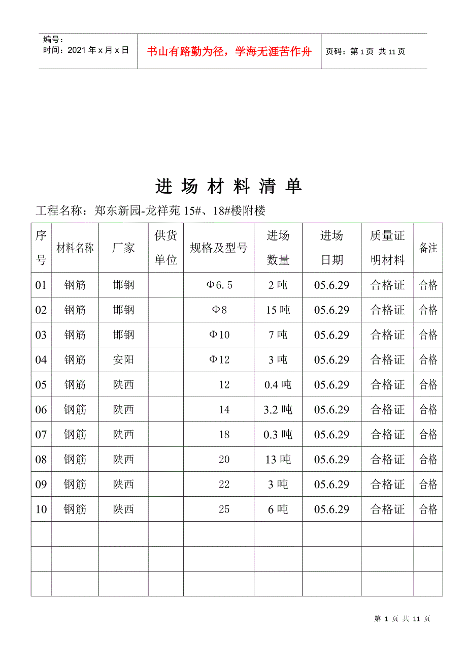 某工程进场材料清单_第1页