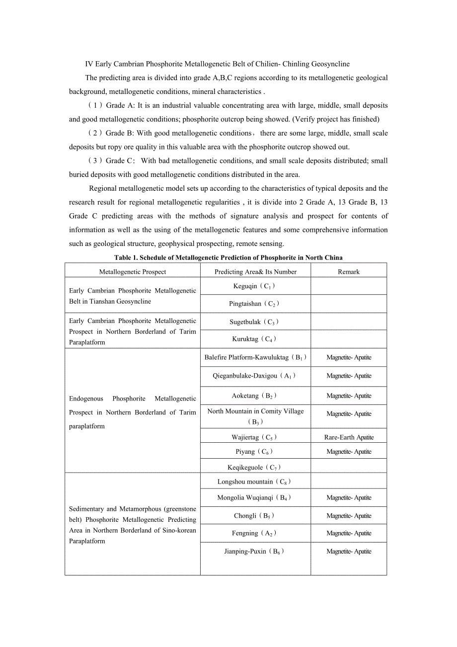 工程管理国际学术研讨会_第5页