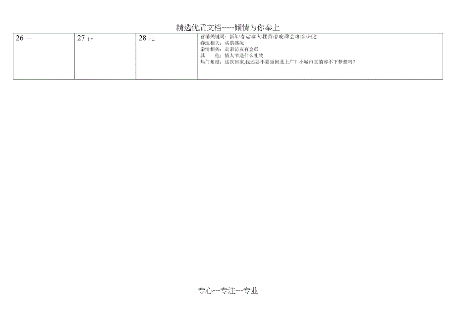 新媒体宣传2018年日历表(市场部营销计划版)_第4页