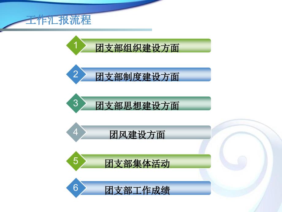 团支部工作汇报课件_第3页