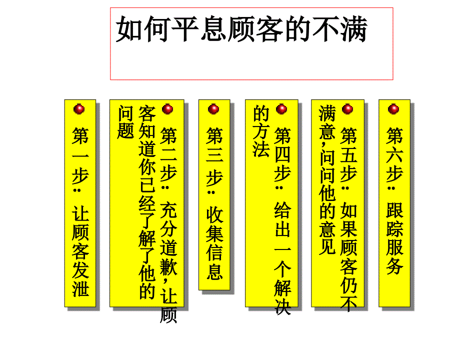 如何平息顾客的不满_第1页