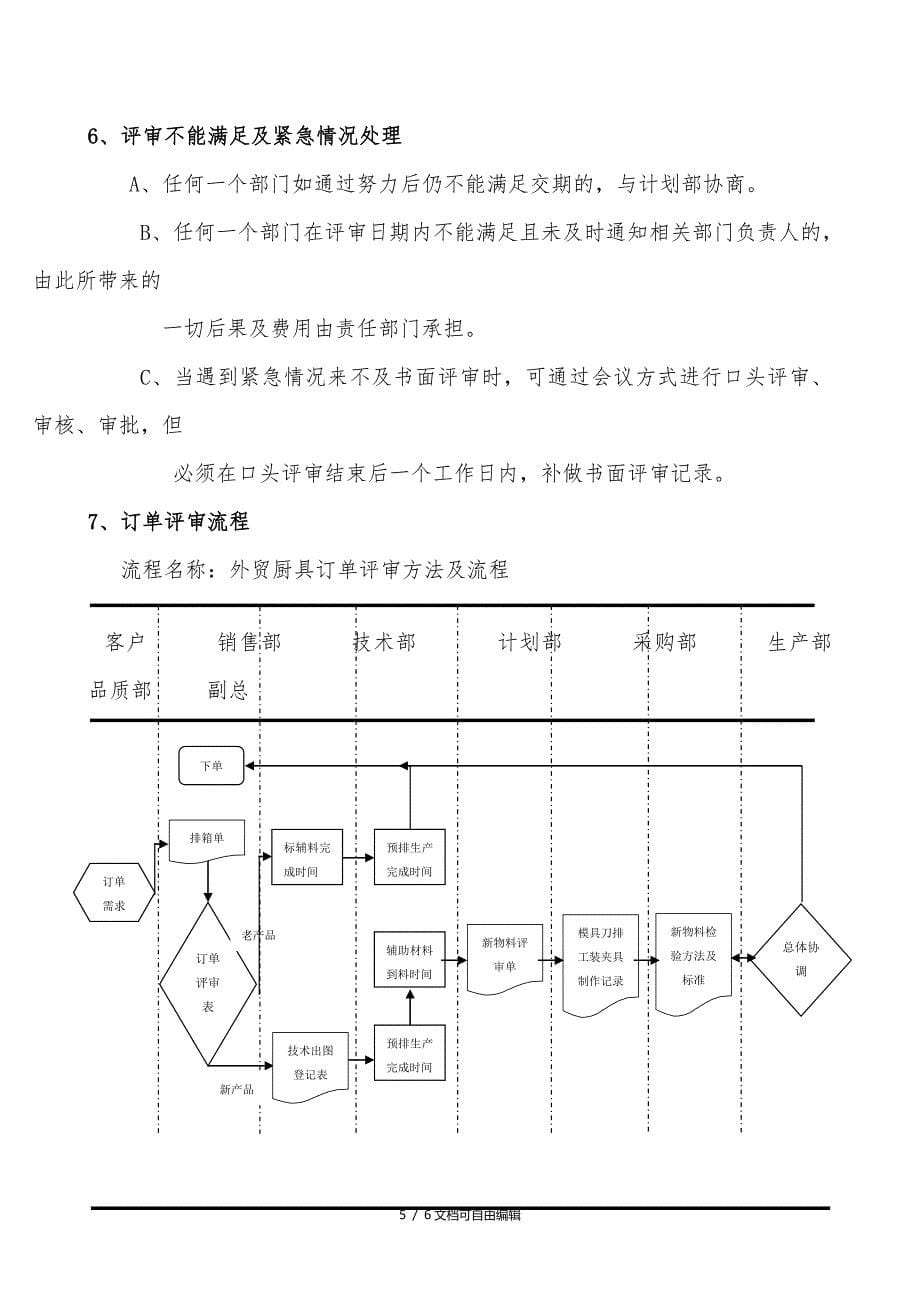 订单评审方法及流程_第5页