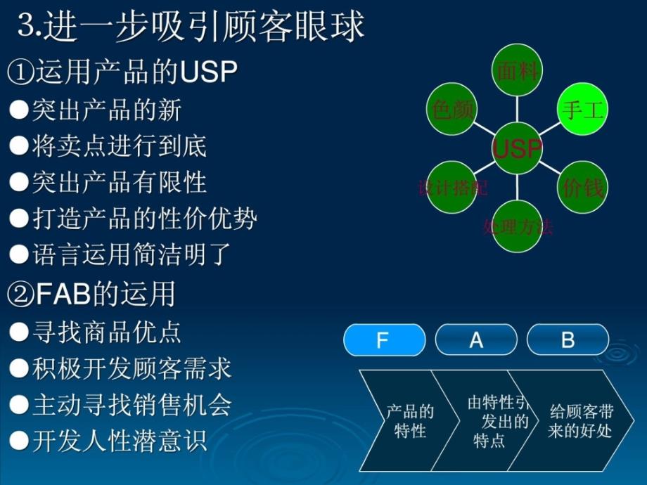 宝典商场专卖店导购技能培训ppt课件_第4页