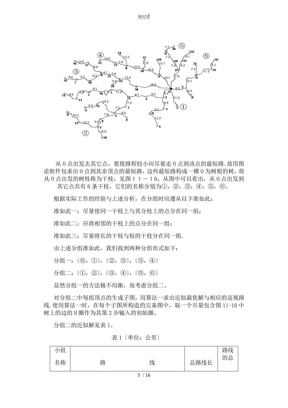 关于某灾情巡视路线地模型_第5页