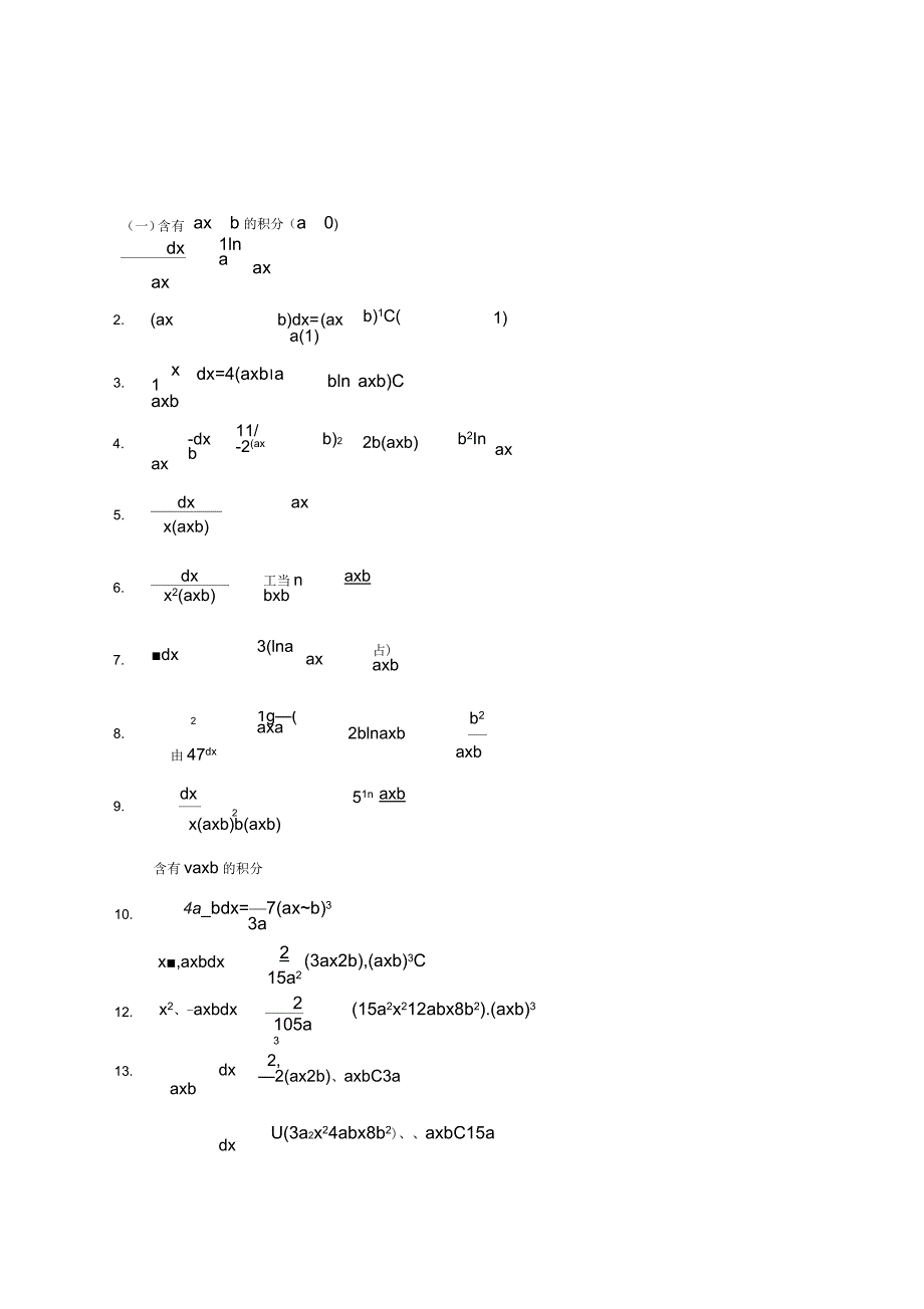 高等数学积分公式大全_第1页