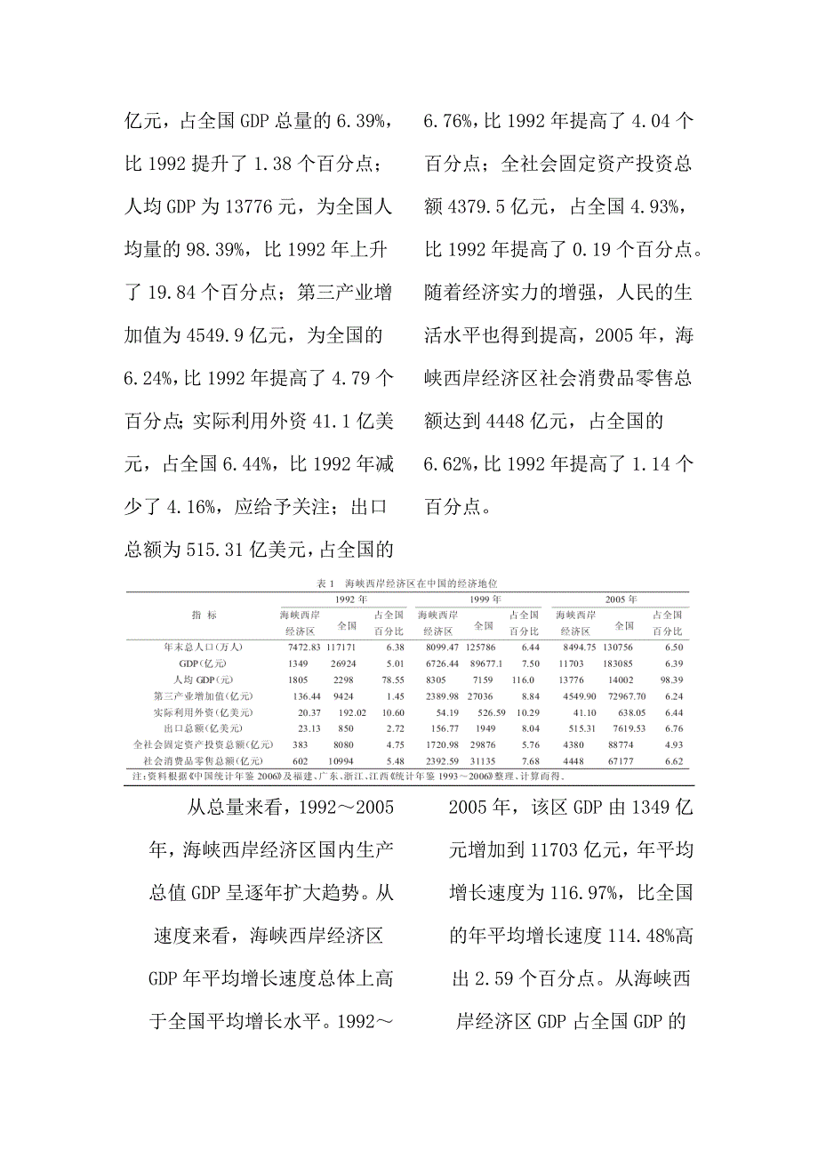 海峡西岸经济区建设的现状及发展趋势研究工商管理专业_第3页