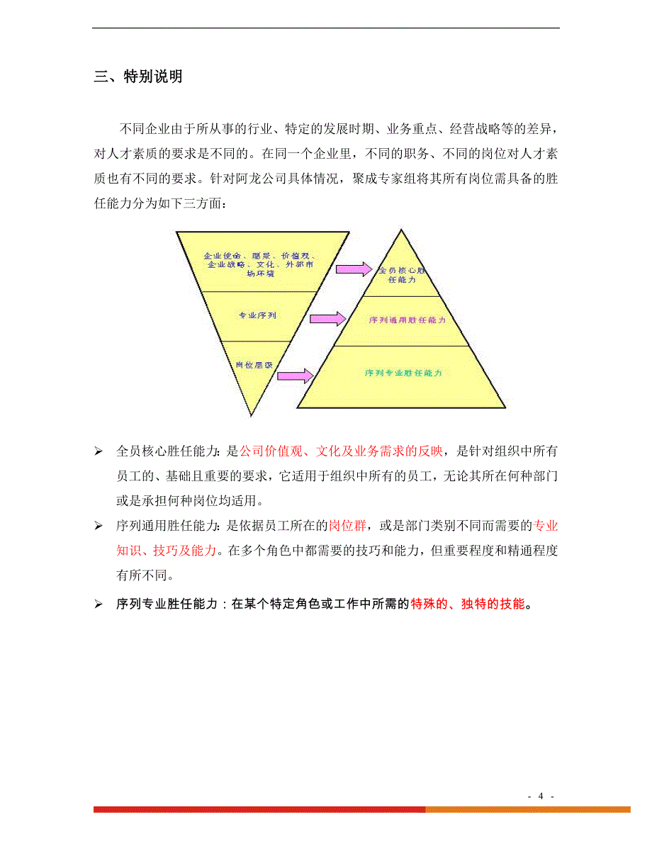 胜任力模型及标准_第4页