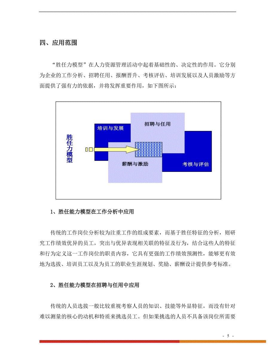 胜任力模型及标准_第5页