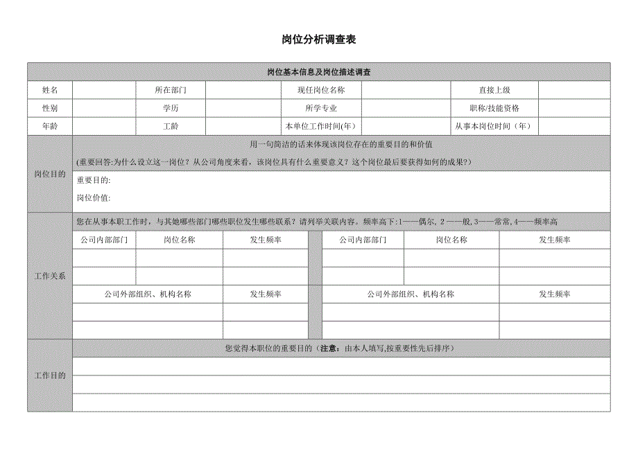 岗位分析调查表--(模板)_第1页