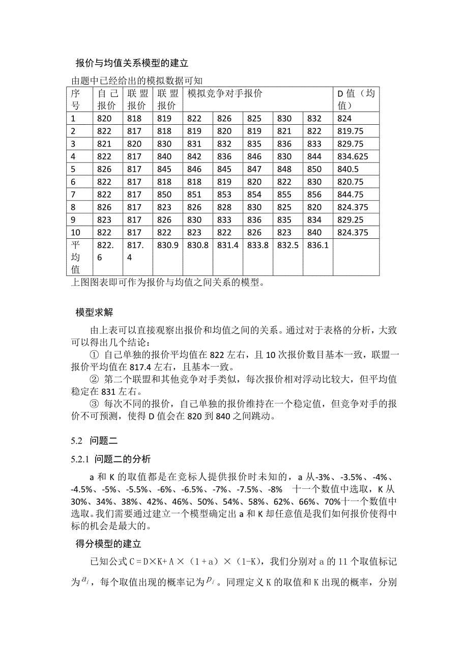 数学模型招投标模型_第5页