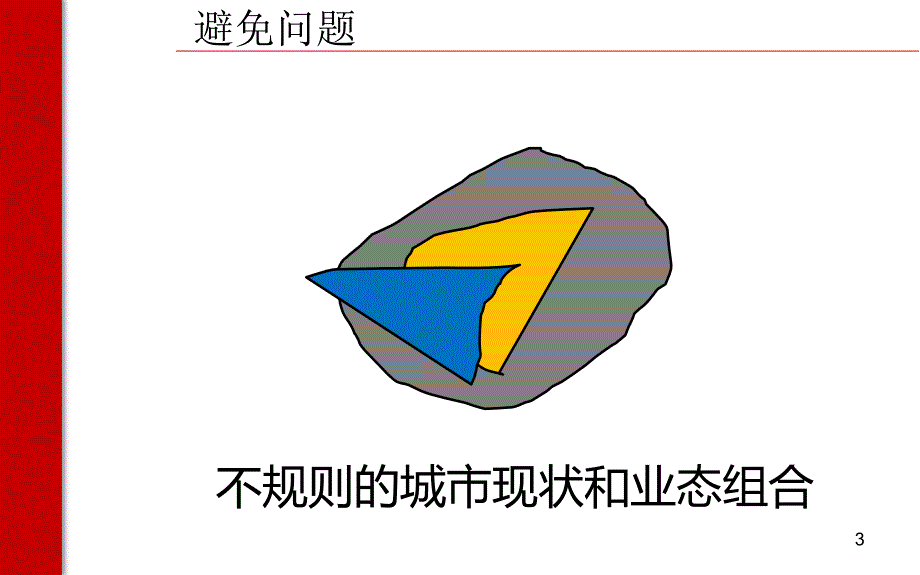 南北商业广场定位分析报告培训资料_第3页