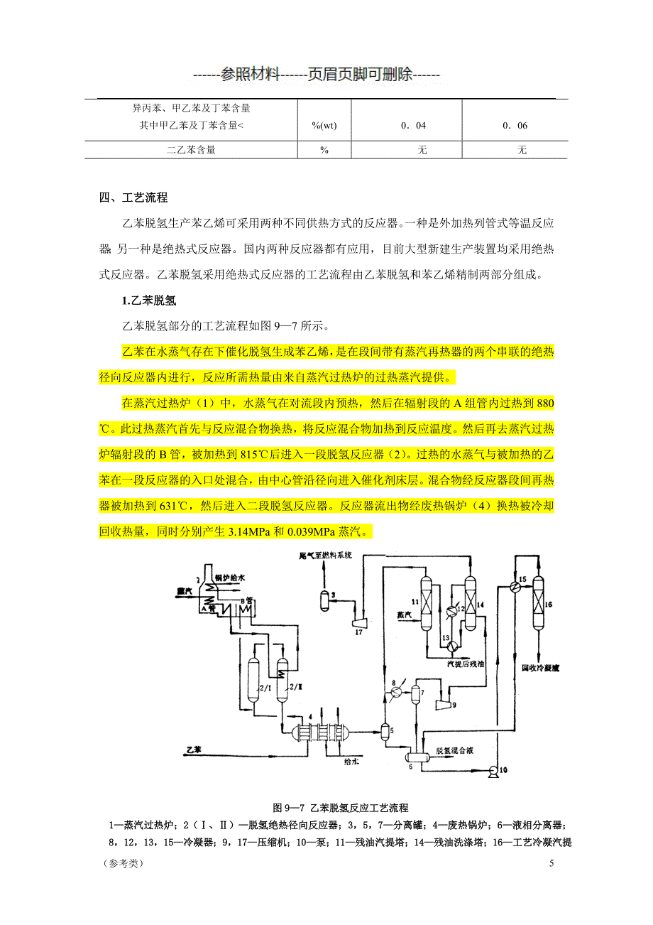 苯乙烯生产工艺【严选内容】_第5页