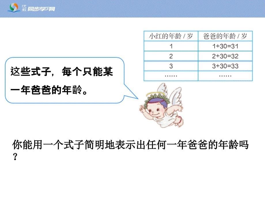 《用字母表示数和数量关系（例1、例2）》教学课件_第5页