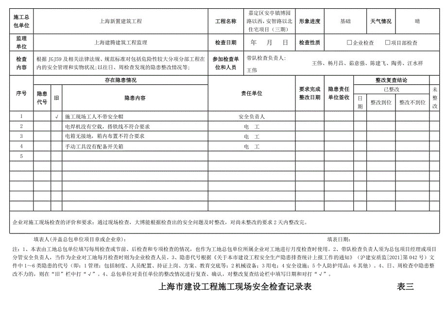 项目部周检查记录表三优质资料_第4页