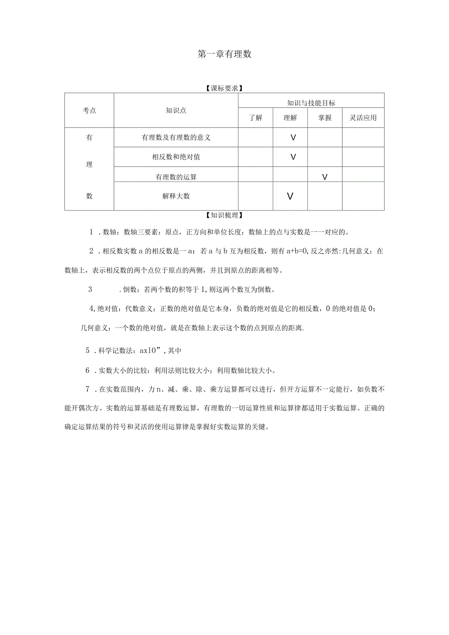 人教版七年级上册数学各单元测试题_第1页