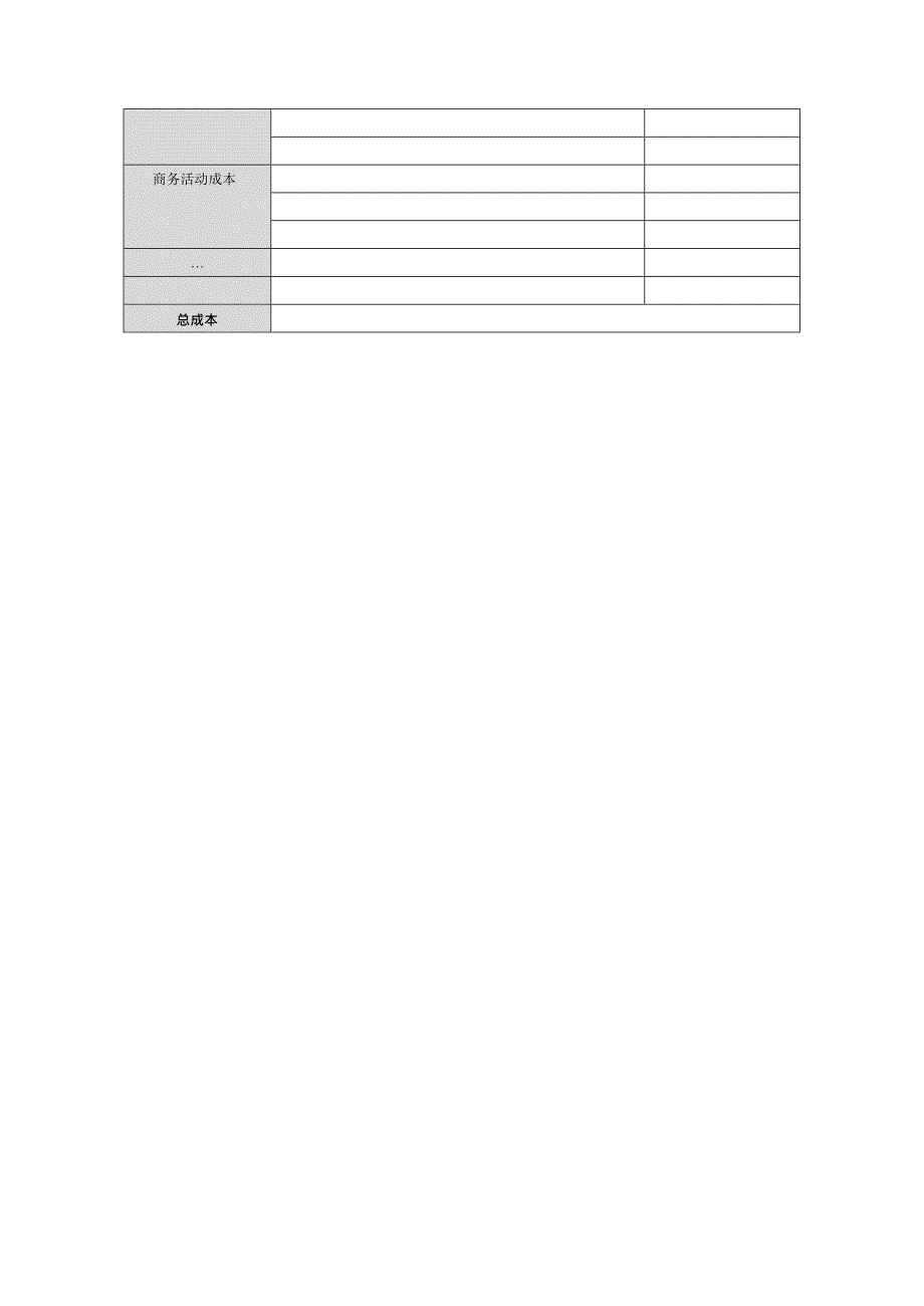 IT项目预算(最新整理)_第4页