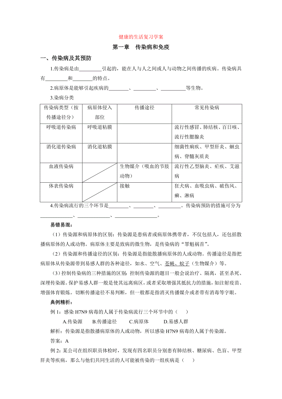 健康的生活复习学案_第1页