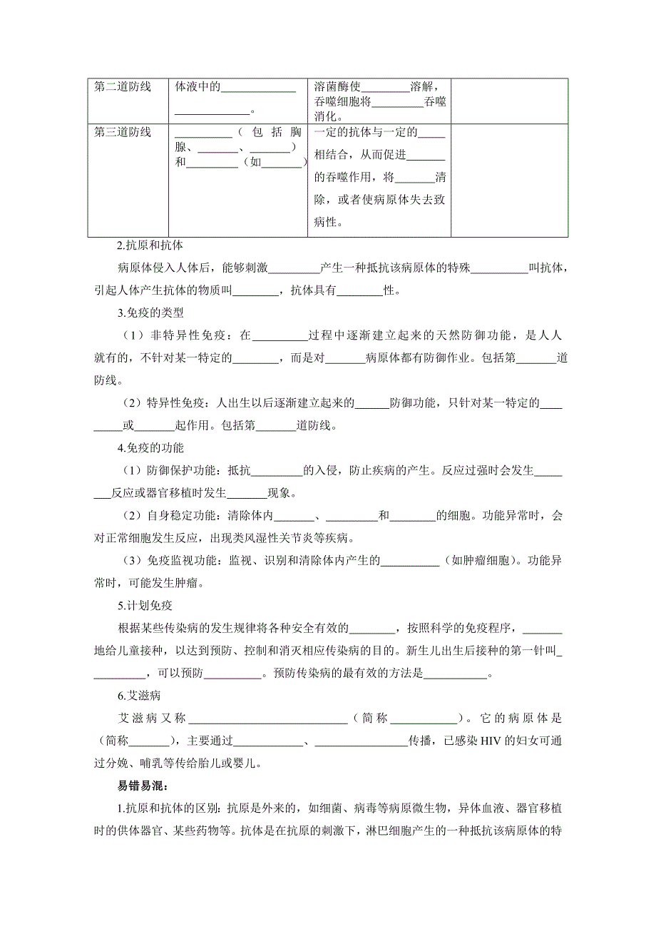 健康的生活复习学案_第3页