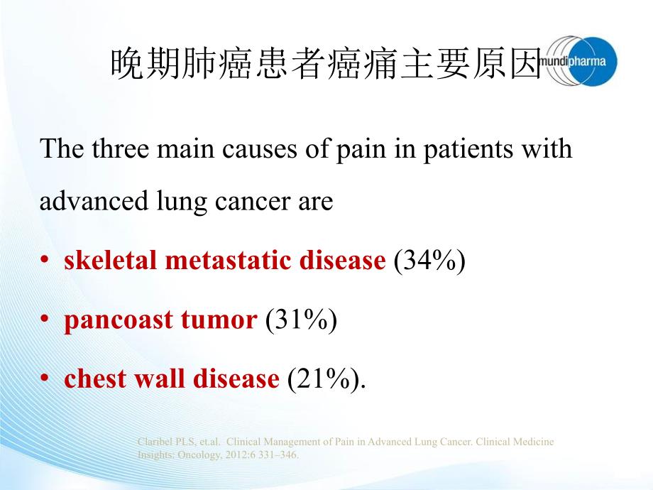 肺癌患者疼痛管理课件_第2页