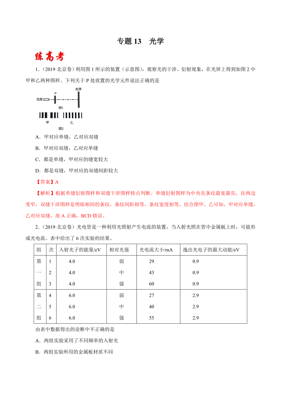 2020年高考物理二轮复习讲练测 专题13 光学（练）（解析版）.doc_第1页