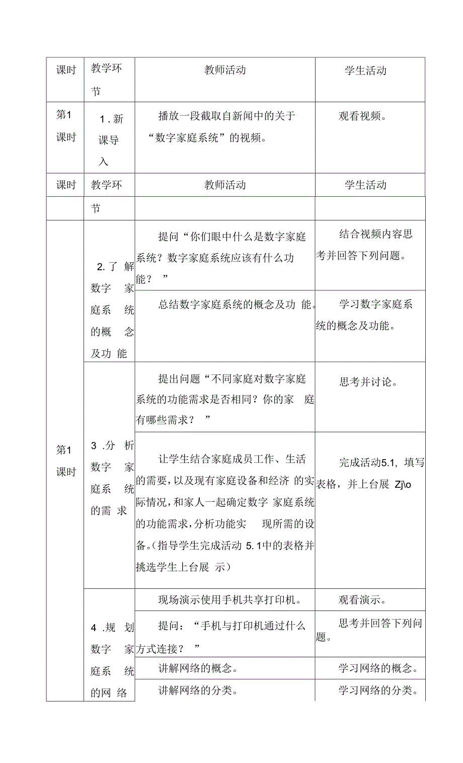 沪教版高中信息技术全册教案.docx_第4页