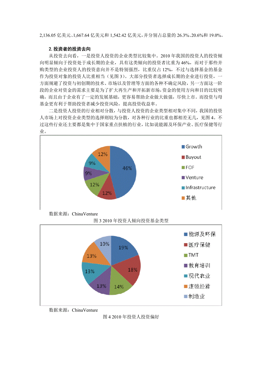 中国私募股权基金投资者行为研究_第4页