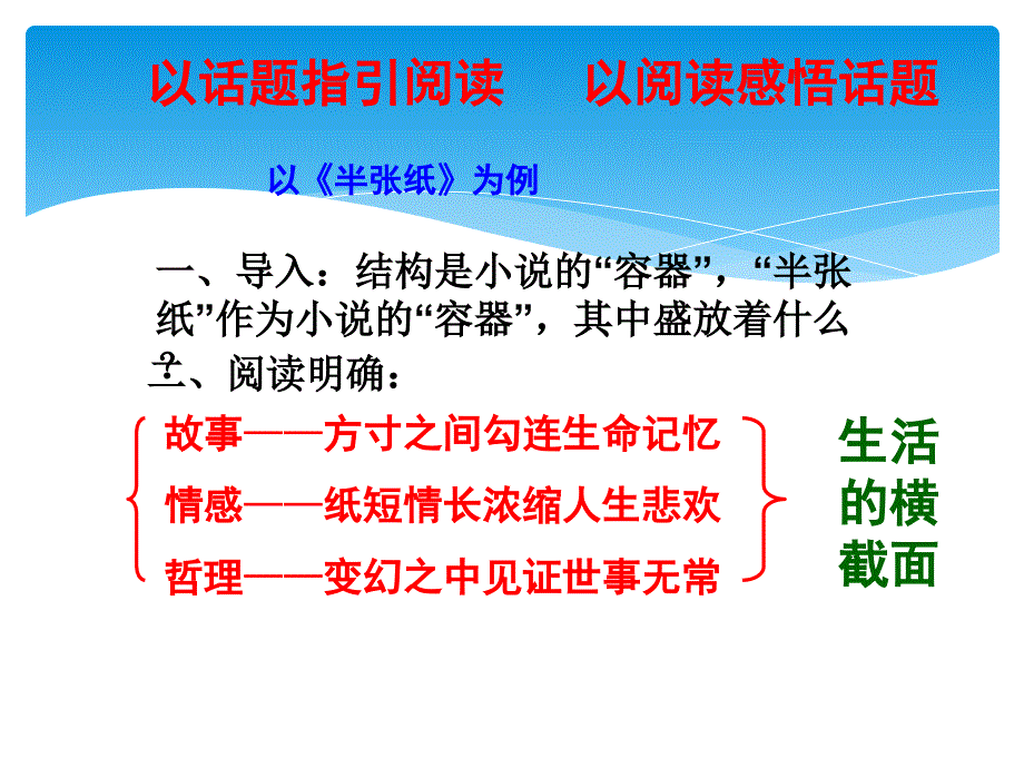 《外国小说欣赏》单元目标总复习2_第3页