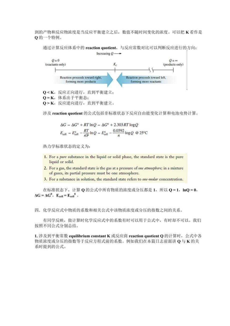 AP化学应考宝典_第5页