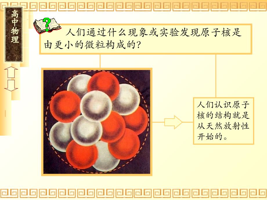 天然放射性现象课件_第2页