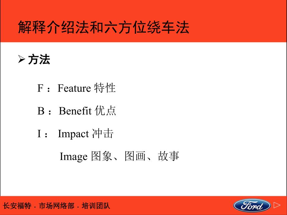 六方位绕车介绍通用课件_第3页