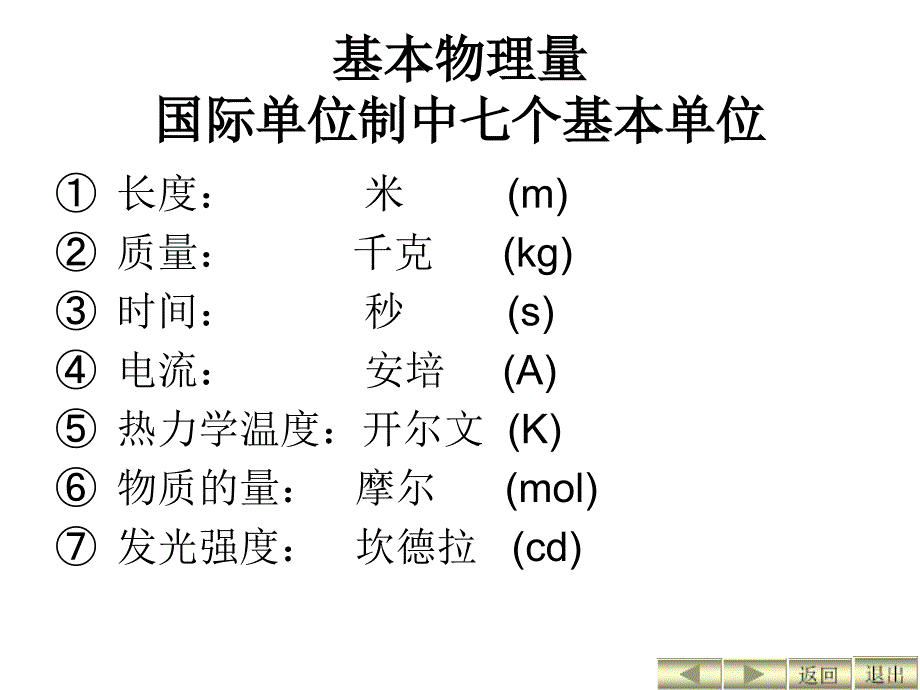 文科物理基础：chapter 02 力学_第2页