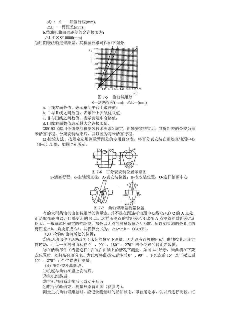 船舶建造质量检验- 7 柴油主机和辅机的安装检验_第5页