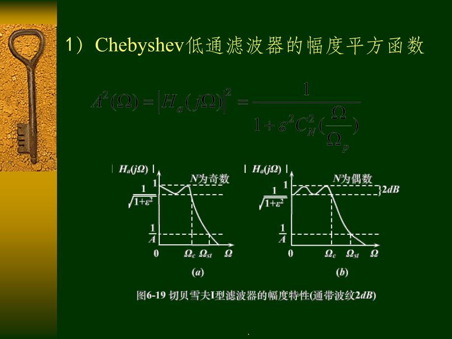 切比雪夫滤波器设计ppt课件_第4页