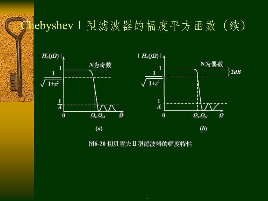 切比雪夫滤波器设计ppt课件_第5页