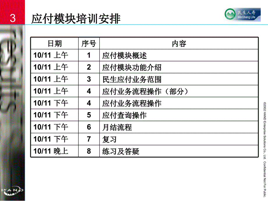 AP应付模块培训PPT课件_第3页