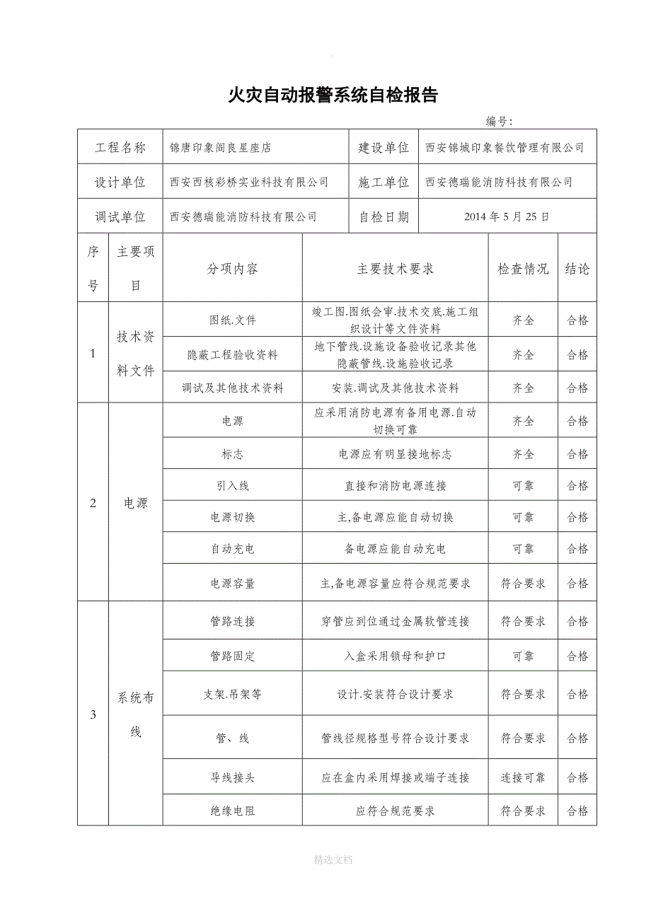 火灾自动报警系统自检报告1_第1页