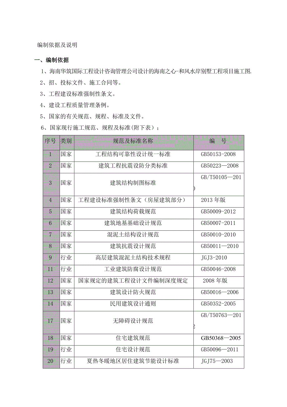 【精品施工方案】海南剪力墙结构联排别墅桩承台筏板基础施工方案.doc_第1页