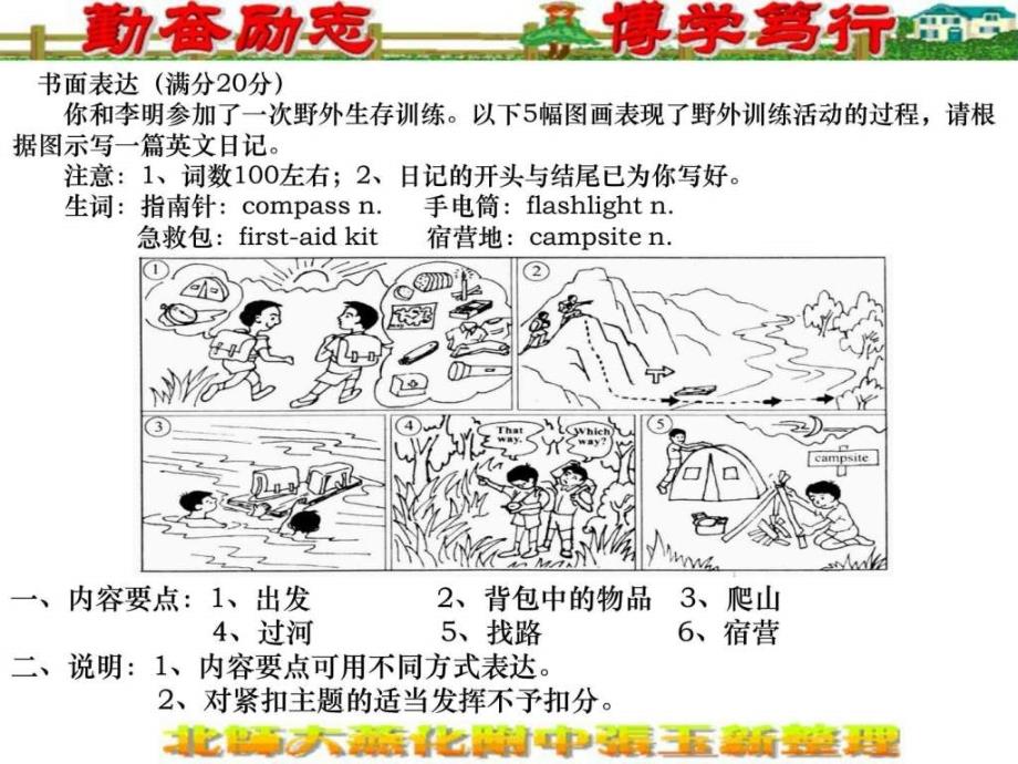 高考英语写作指南_第3页