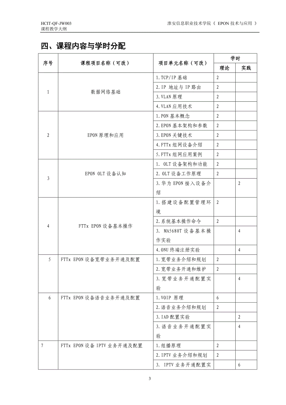 《EPON技术与应用 》课程教学大纲.doc_第3页